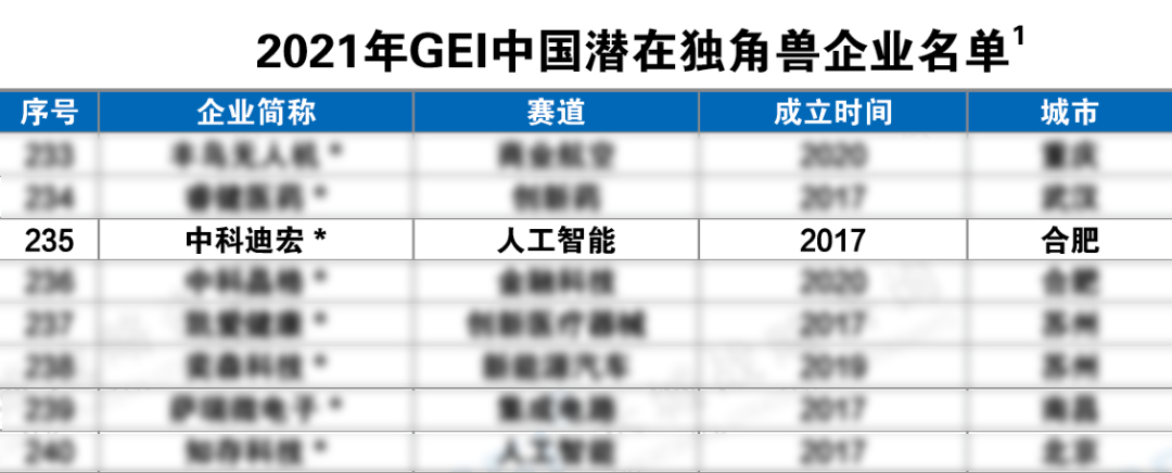 1675326892478305.png 2.png